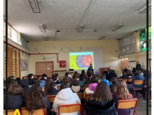 Επισκέψεις 1ο Γυμνάσιο Τούμπας – Φεβρουάριος 2025